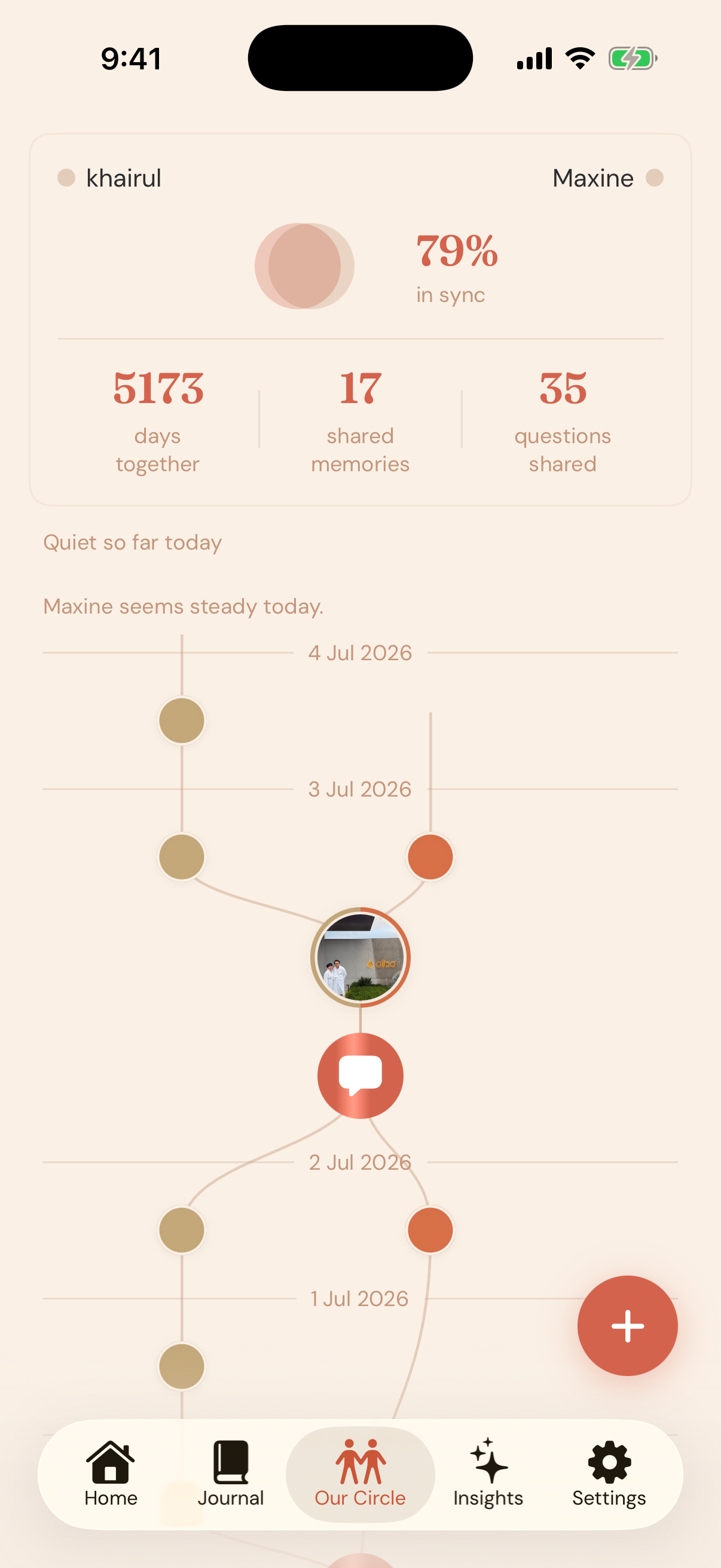 Our Circle: days together and a shared timeline